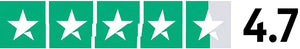 Trust badge